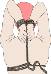 NHỮNG TƯ THẾ TRÓI BUỘC TÙ TÚNG TRONG BDSM 12