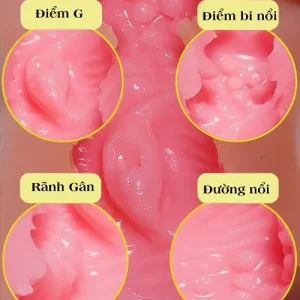 Alternative view of Âm Đạo Giả Cầm Tay Cỡ Lớn, Hồng Hào Se Khít