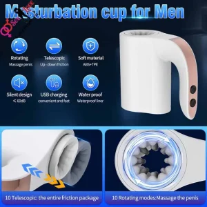 Máy thủ dâm nam Dora