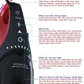Cách sử dụng máy thủ dâm Alighter The King AD95