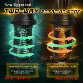 Động cơ hoạt động mạnh mẽ xoay 2 chiều